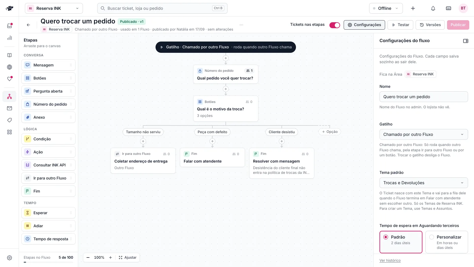 Fluxo Quero trocar um pedido aberto no canvas, com as etapas e as configurações do fluxo ao lado.